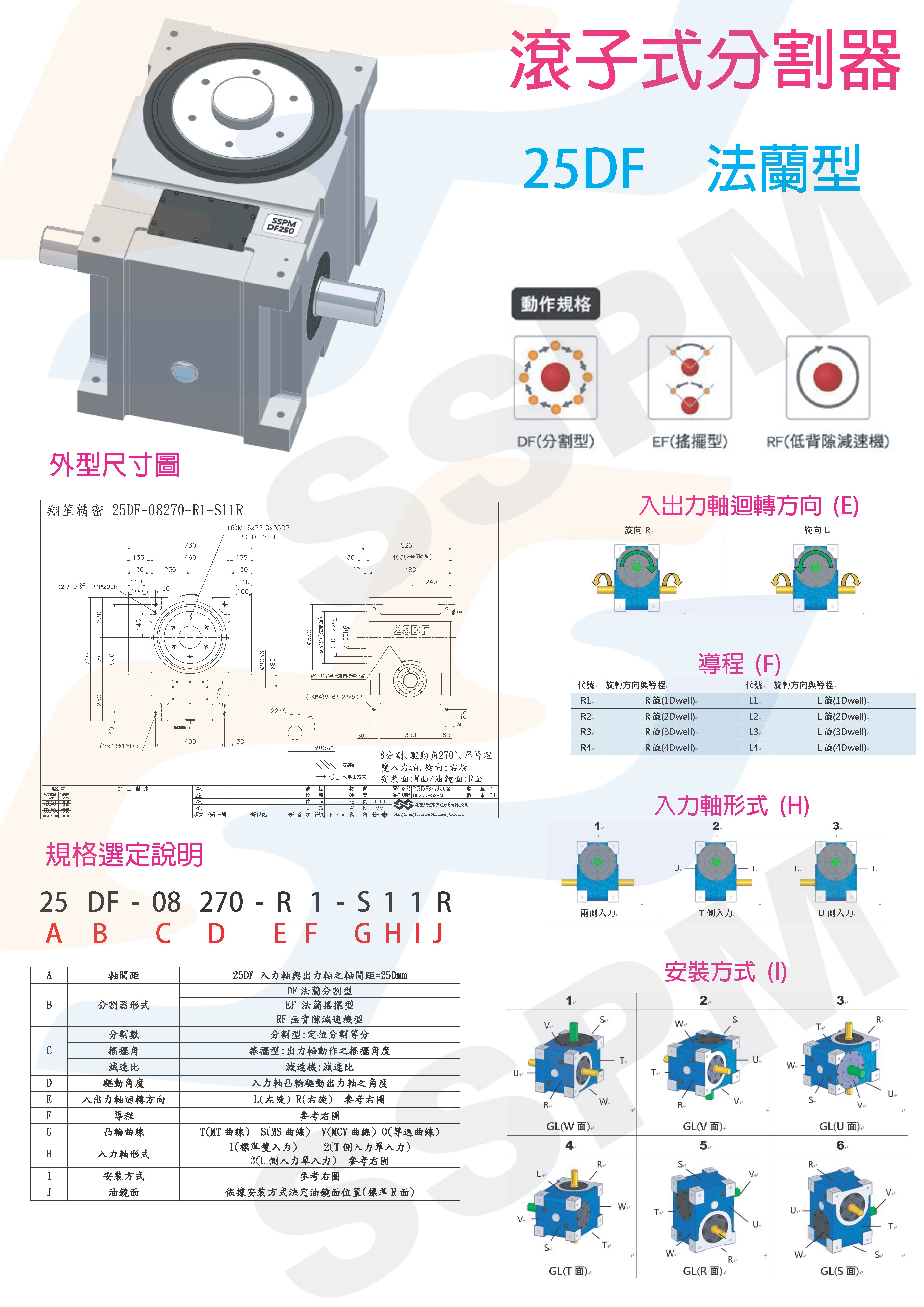 Roller Cam Indexer